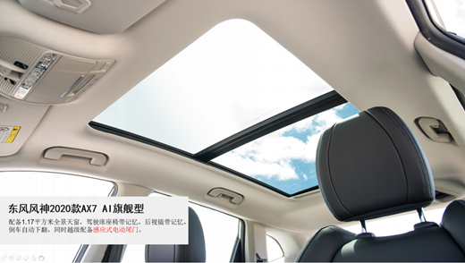 月薪6000，預(yù)算12萬+，街車風(fēng)格不要選錯