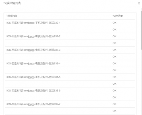 巨量引擎Marketing API的助力行業(yè)開(kāi)辟新參考路徑