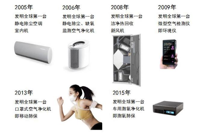 解秘！遠大登陸央視1套 竟是因為這些原因