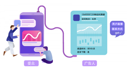 Smart Share：抓住每一個機會，讓數(shù)據(jù)釋放無限可能