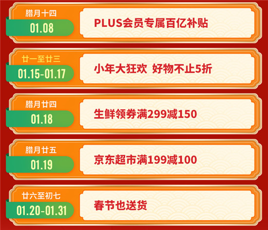 京東年貨節(jié)瘋狂大放價(jià)！iPhone11券后低至4688元