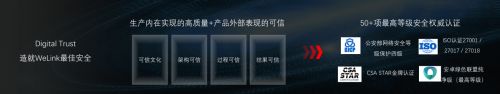 華為云發(fā)布“安全可靠”的智能工作平臺WeLink，有什么理由不選？