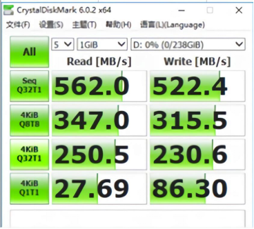 固態(tài)硬盤還能這么玩？江波龍Mini SDP突破行業(yè)想象！