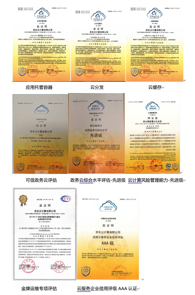 京東云與AI 2019年十五大硬核資質(zhì)與測評盤點(diǎn)