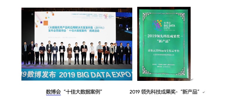 京東云與AI 2019年十五大硬核資質(zhì)與測評盤點(diǎn)