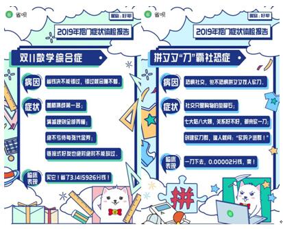 省唄邀您領(lǐng)取2019年摳門(mén)癥狀體檢報(bào)告
