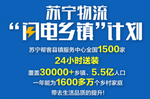 年貨節(jié)掀消費熱潮，蘇寧零售云年終回首：不負路難，雖遠必達