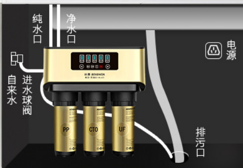 國(guó)際家用凈水器哪個(gè)牌子好呢？看看2019冰尊等國(guó)際凈水器十大品牌