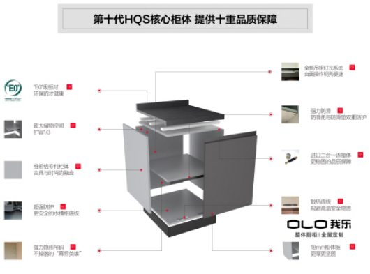 科技感與時(shí)尚感兼?zhèn)涞臋还袷鞘裁礃幼?？我樂櫥柜現(xiàn)身說法