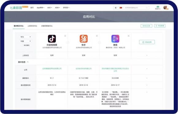 七麥數(shù)據(jù)2020年全新升級(jí)：五大數(shù)據(jù)功能優(yōu)化，助力產(chǎn)品精細(xì)化運(yùn)營！