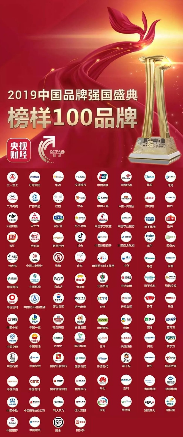 “2019中國品牌強國榜樣100”，藍凌助力中國品牌建設