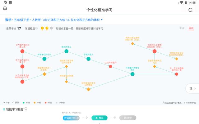 還在為過年送什么發(fā)愁嗎？選阿爾法蛋大蛋2.0不會錯