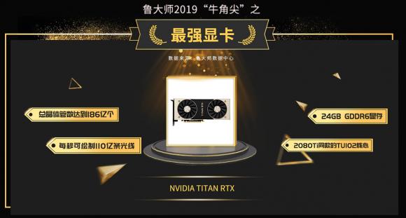 魯大師2019年報年度最強顯卡公布，真正的“卡皇”原來是它！