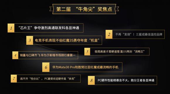 魯大師2019年度”牛角尖“獎(jiǎng)?lì)C布，年度“機(jī)皇”“流暢王”悉數(shù)公布！