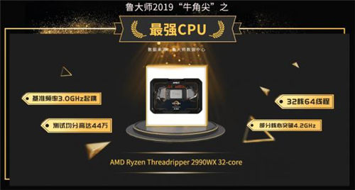 魯大師2019年報：年度最強CPU，AMD力壓群雄奪得冠軍寶座！