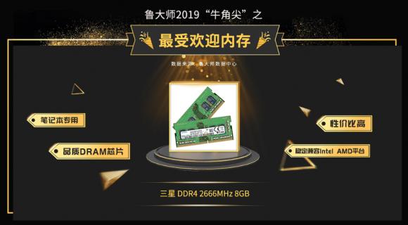 魯大師發(fā)布2019年度“牛角尖”獎(jiǎng)，這些產(chǎn)能年度最強(qiáng)！