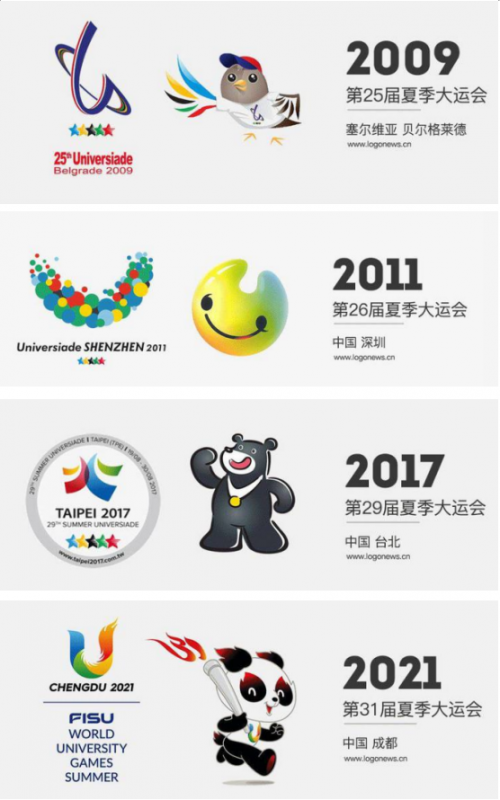 哈一代玩具領跑毛絨玩具行業(yè)，拿下新一屆世界大運會特許經營權