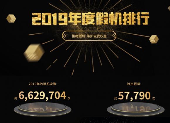 魯大師2019年度假機(jī)報告：這些假機(jī)依然猖狂