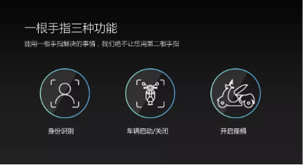 愛瑪電動車好不好？這輛瑪卡龍一定讓你心動