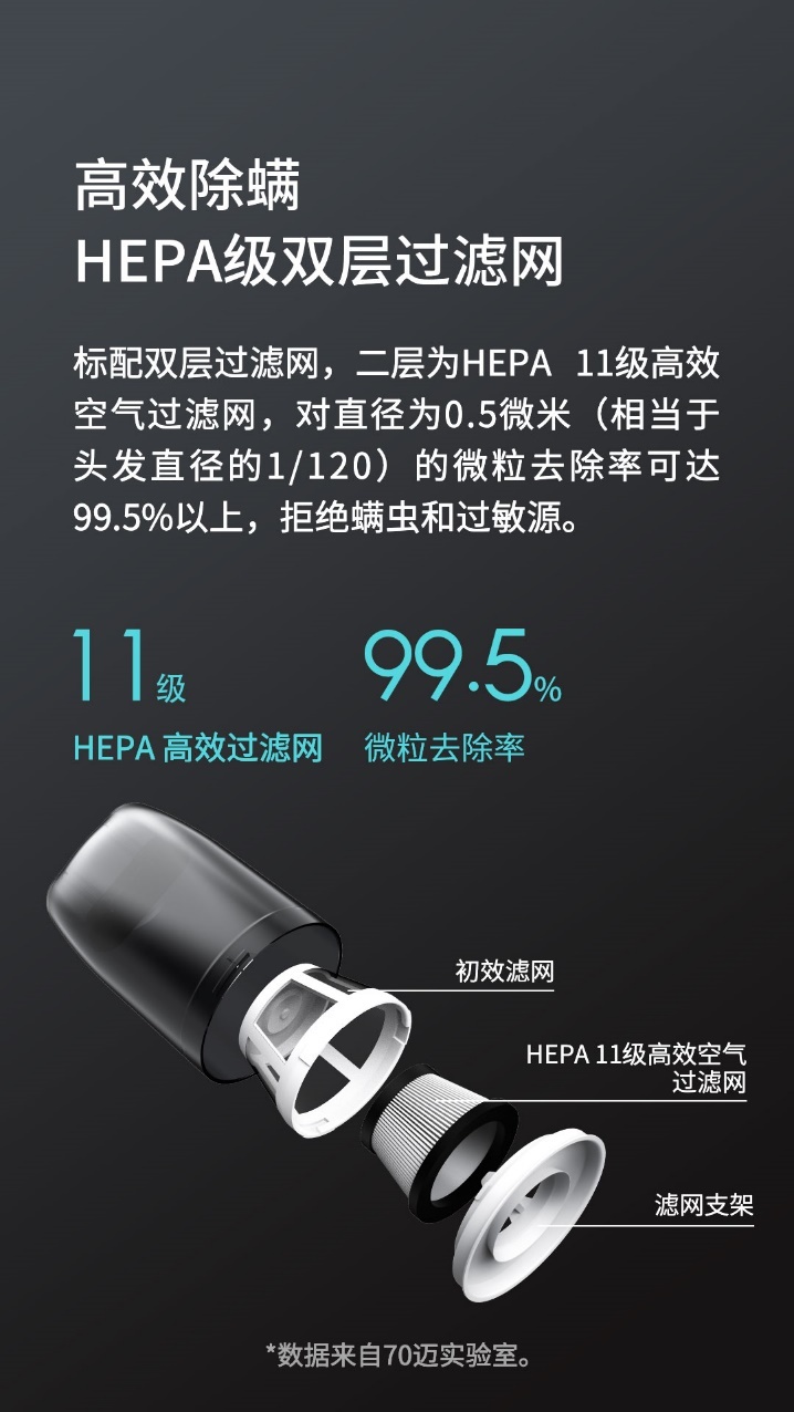 超長(zhǎng)續(xù)航，5000Pa大吸力，70邁隨手吸塵器年貨節(jié)199元發(fā)售