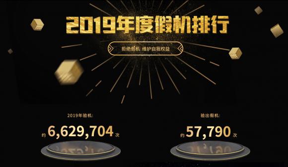 魯大師2019年手機(jī)假機(jī)榜公布，網(wǎng)友們不淡定了！