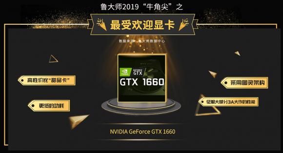 魯大師2019年手機(jī)假機(jī)榜公布，網(wǎng)友們不淡定了！