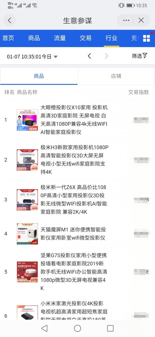 大眼橙X10智能投影儀首發(fā)，開售即刻碾壓極米H3