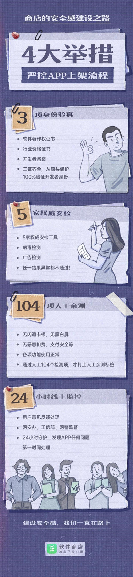OPPO“2019年軟件商店安全月”圓滿(mǎn)結(jié)束，提升用戶(hù)手機(jī)安全感