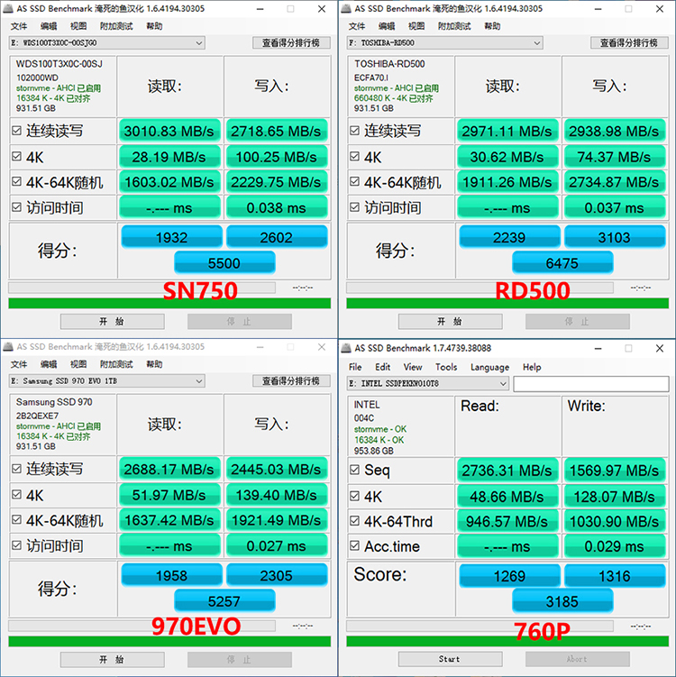 同是高端旗艦原廠顆粒NVMe固態(tài)硬盤 為何RD500是最優(yōu)選擇？