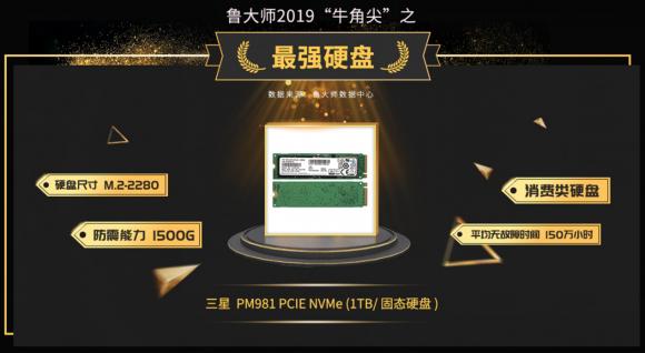 魯大師2019硬盤性能排行：年度最強(qiáng)硬盤是它！