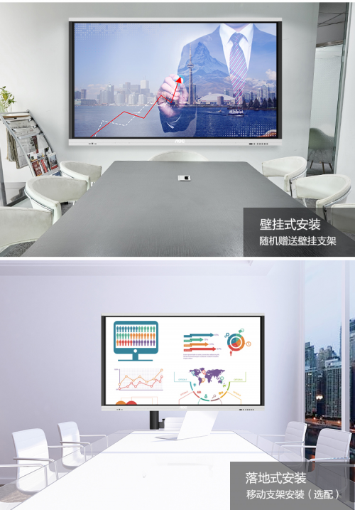 AOC商用丨全新企業(yè)會(huì)議解決方案：高效溝通，交互協(xié)同新體驗(yàn)！