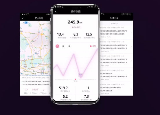 智能互聯(lián)，愛瑪掀起電動車科技新浪潮
