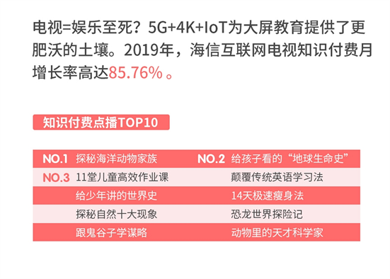 誰說年輕人不看電視？愛綜藝愛熬夜的“Z世代”回歸客廳