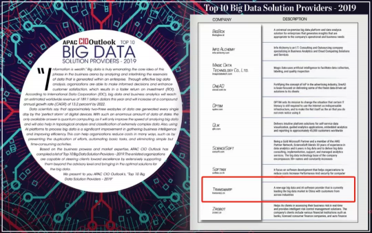 星環(huán)科技被APAC CIO Outlook評為TOP 10大數(shù)據(jù)方案商