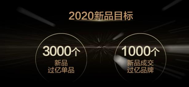用新品和腦洞想象未來，天貓小黑盒“中國新品消費(fèi)盛典”發(fā)布九大新品消費(fèi)