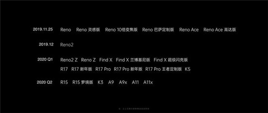 不負眾望，ColorOS 粉絲年會上公布最新限量嘗鮮適配計劃
