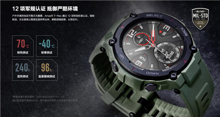 華米科技智能戶外手表 Amazfit T-Rex軍規(guī)認證加持，硬核不輸G-SHOCK