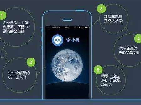創(chuàng)藍(lán)253：短信，將是企業(yè)爭取流量的最重要渠道！