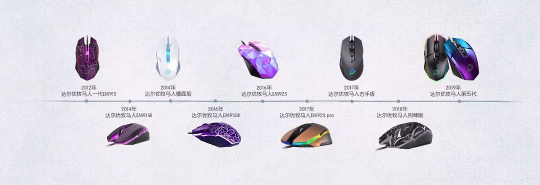達爾優(yōu)牧馬人EM915 Pro鼠年特別版雙模游戲鼠標2020支限量發(fā)布
