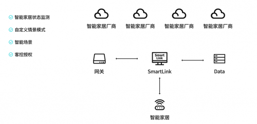 硬思智能與中國電信達(dá)成戰(zhàn)略合作，攜手共建AI智慧酒店新生態(tài)
