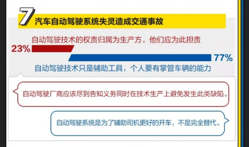 “全球十大AI治理事件”紅藍(lán)大討論 你是AI激進(jìn)派還是保守派？