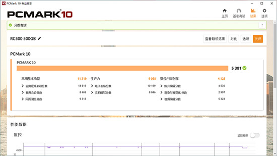 NVMe固態(tài)硬盤強(qiáng)在哪兒？實(shí)測系統(tǒng)應(yīng)用和游戲性能