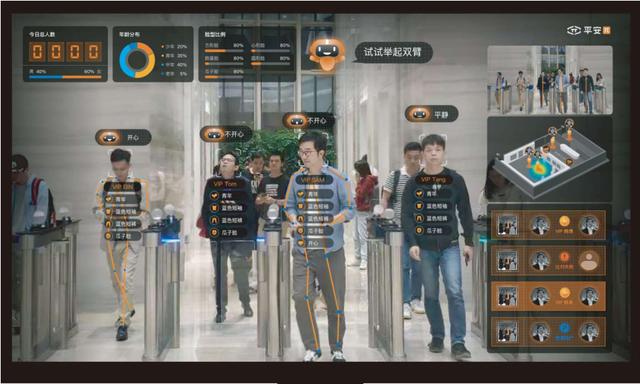 AI技術(shù)怎樣融合？ 平安科技智能認(rèn)知中臺給你答案