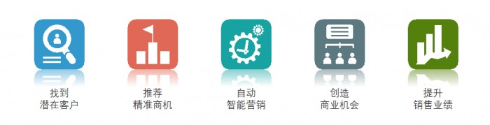 ToB行業(yè)影響力·產(chǎn)品榜“新鮮”出爐，火眼云榮登榜單！