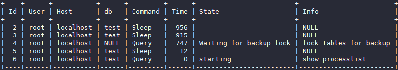 華為云MySQL新增MDL鎖視圖特性，清晰查看各session元數(shù)據(jù)鎖信息