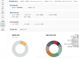 解放號(hào)攜奇安信代碼衛(wèi)士為“碼”保駕護(hù)航！