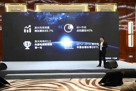 激光電視成2019中國電視最大亮點，海信一馬當先