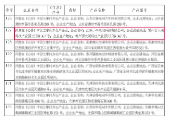 為什么小牛電動(dòng)成立6年后才拿到電摩生產(chǎn)資質(zhì)？
