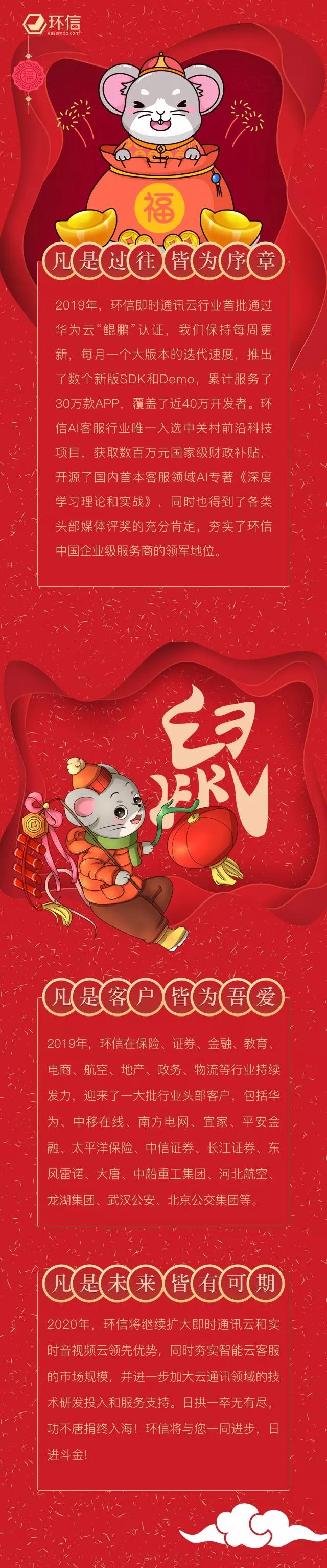 環(huán)信2019大事記：凡是未來皆有可期，你好2020！