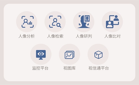 小規(guī)模人像系統(tǒng)建設，用科達獵鷹人像分析比對一體機